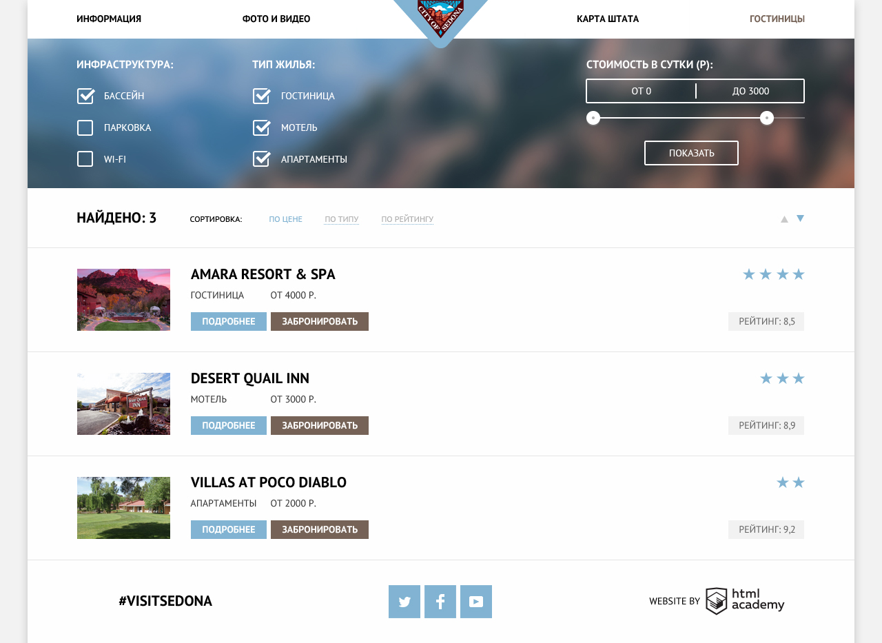 sedona-hotels-1200.jpg