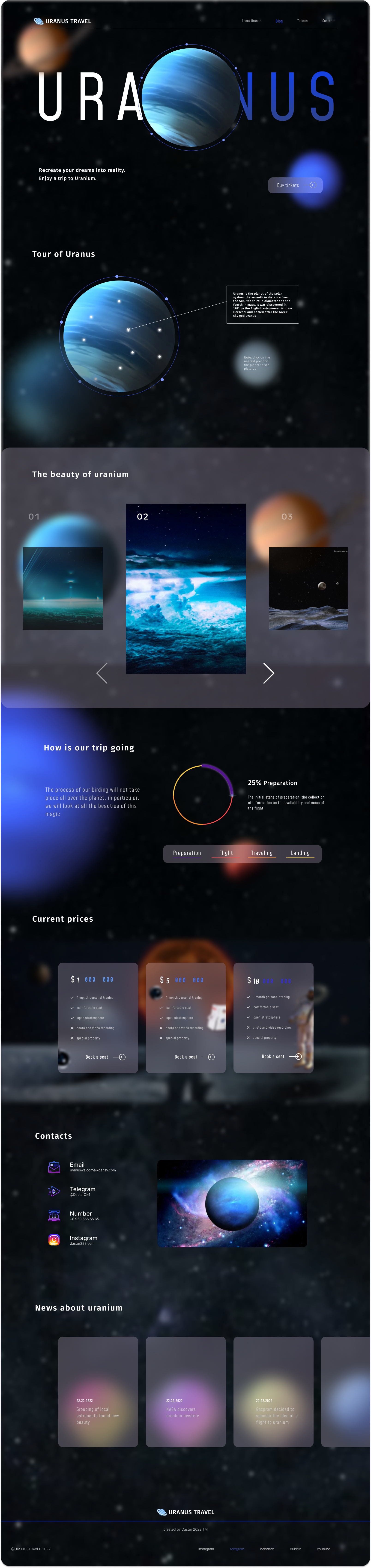 Uranus travel.png