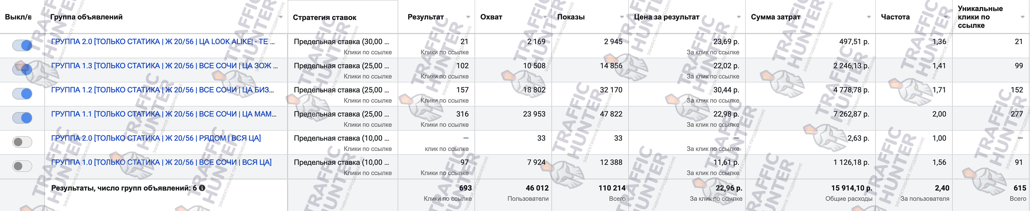 Кейс Оттянись статистика   wottermark.png