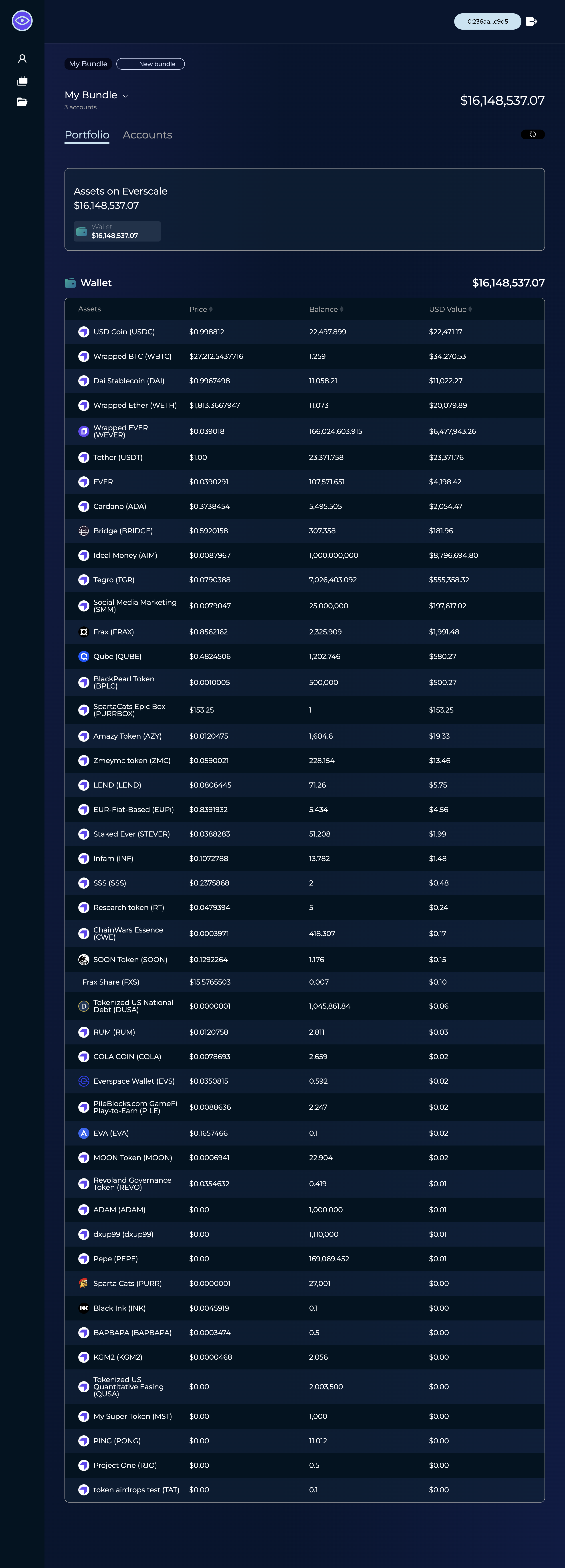 Everscalereport (2).png
