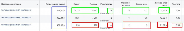 Наружная реклама: Вывески