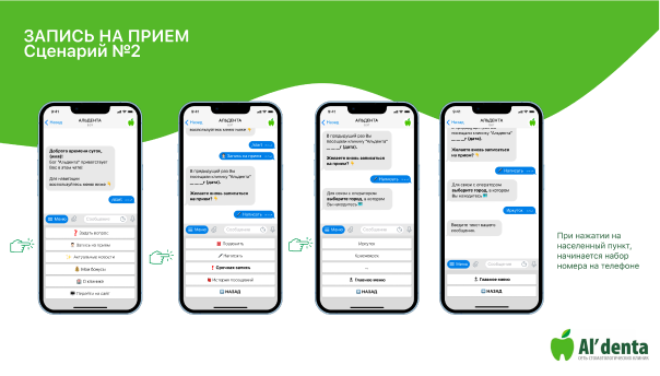 Создание чат-бота в Telegram для крупной сети стоматологий