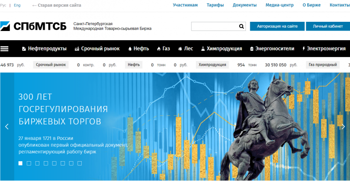 Сбор данных из Санкт Петербургская Международная Товарно сырьева