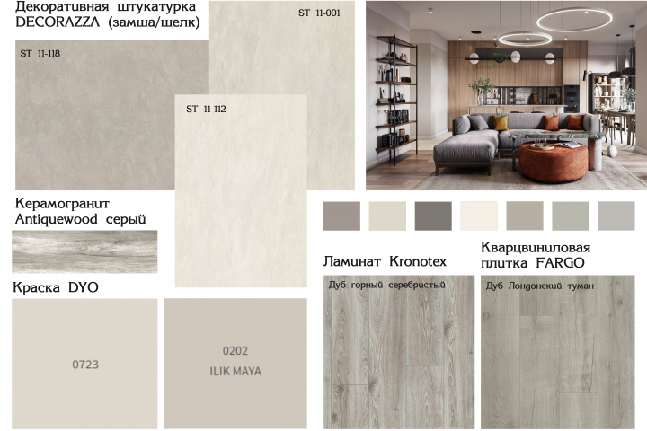 Material Board