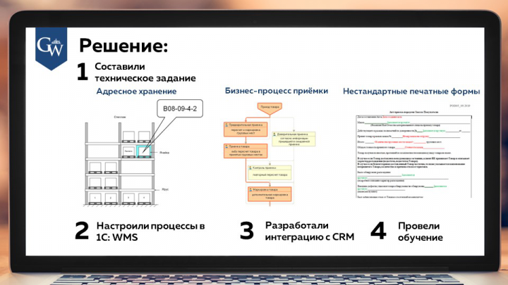 решение кейс - логистическая компания