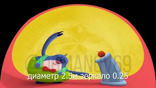Любое видео для формата планетария. Сферическое видео.