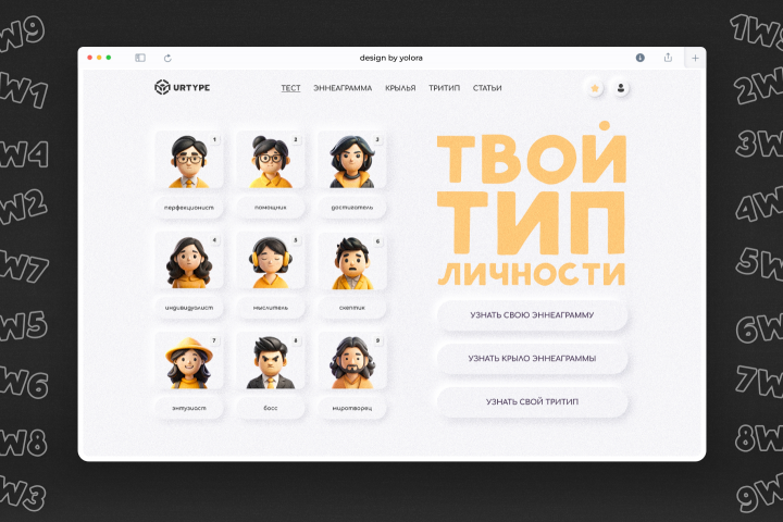 Дизайн-концепт для сайта: типы личности
