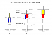 Работа 2692453