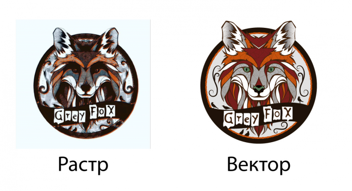 Лиса. Отрисовка изображения в векторе