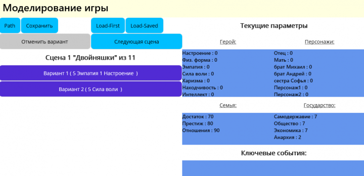 Система помощи сценаристам по моделированию сюжета игры