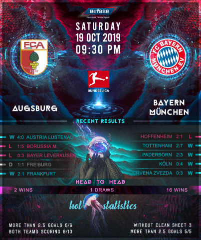 Bet888 - banner design