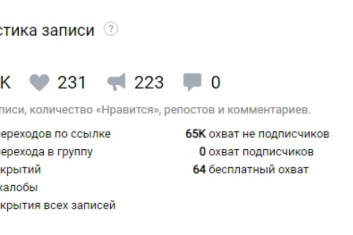 553 подписчика по 80,75 руб. в нише онлайн-школа для психологов