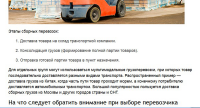Сборные грузы: продуманная система доставки