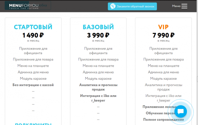 Адаптивная вёрстка