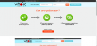 Тестирование проекта Whofix.ru