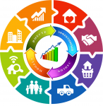 CRM+ERP
