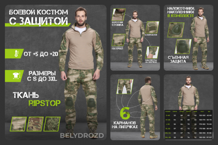 Карточка для костюма