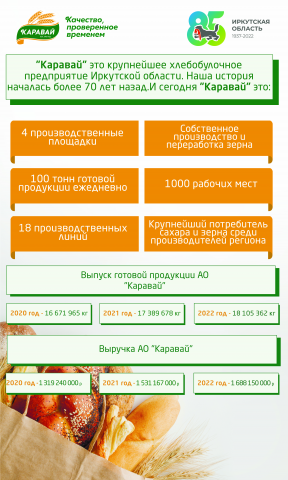 Инфо баннер