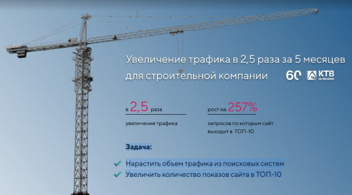 Увеличение трафика в 2,5 раза за 5 месяцев