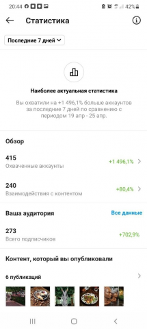 SMM