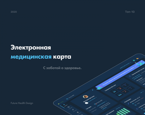 Future health design