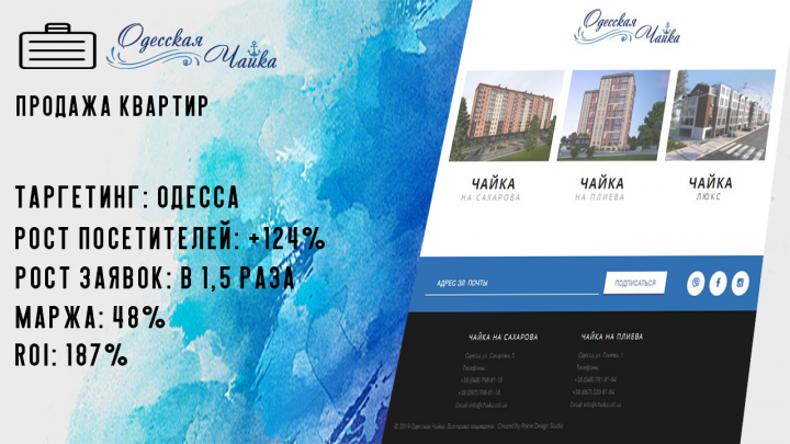 Продажа квартир