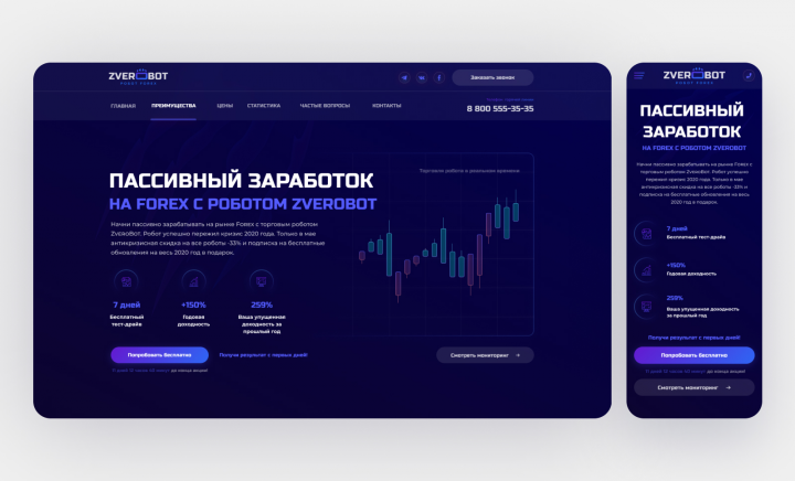 Zverobot - Мобильная версия