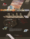 СургутГазСтрой