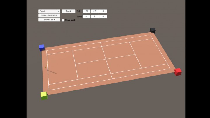 TennisEye SIM