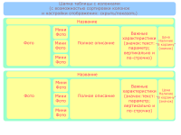 Оптимизация интерфейса магазина