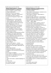 Результаты анализов (франц-->русс)
