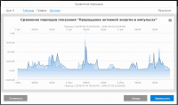 Работа 3091397