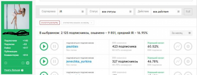 наполнение аккаунта ЦА