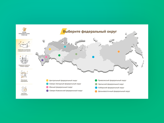 ТачПанель