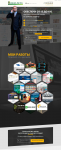 Landing Page (Бизнес-мечта 2)