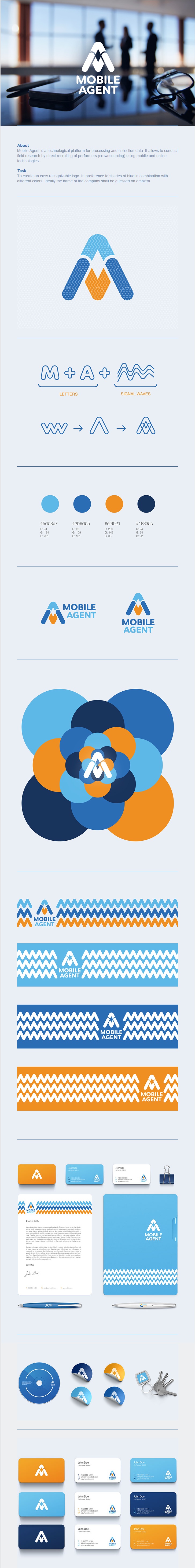 mobileagent.jpg