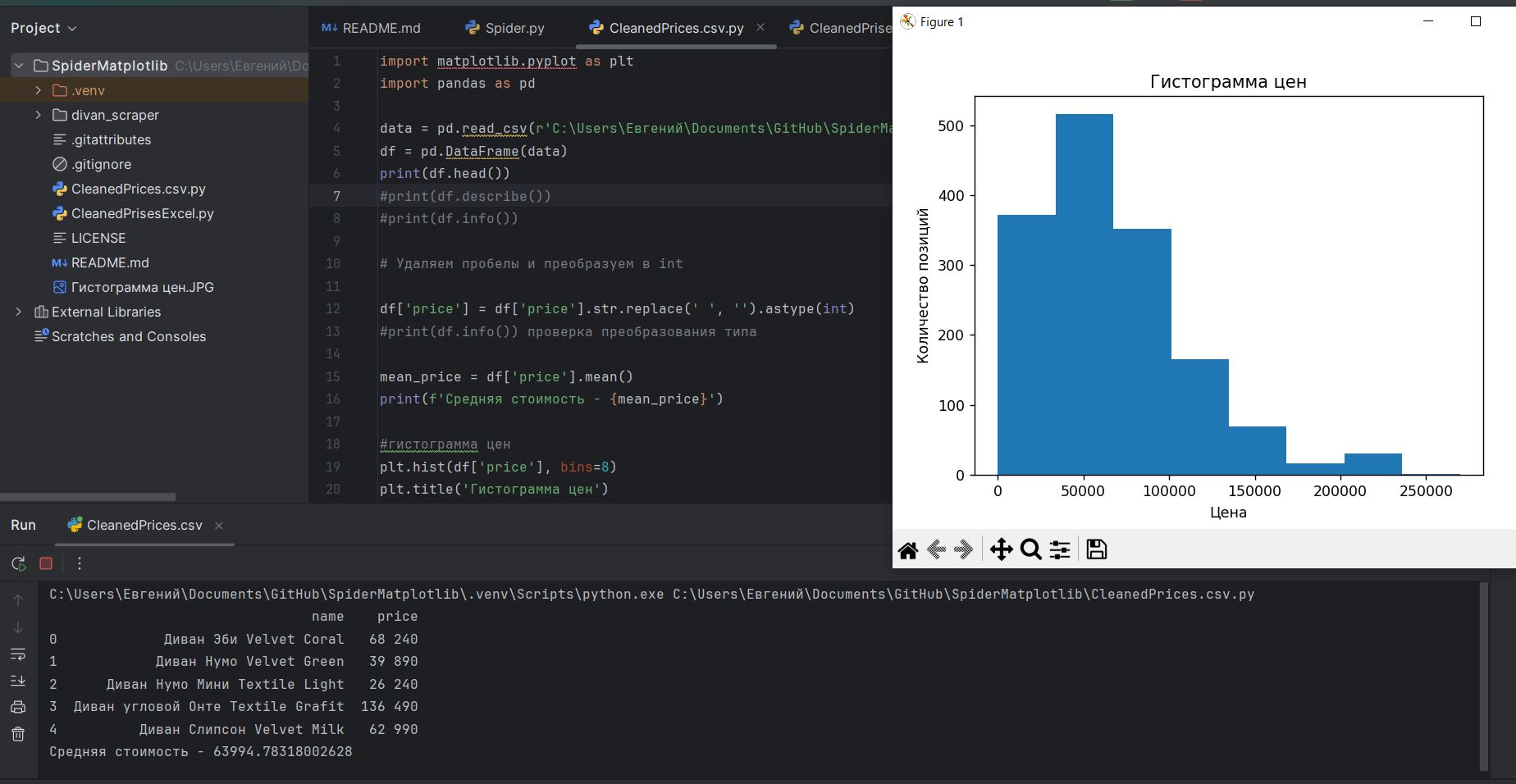 SpiderMatplotlib.JPG