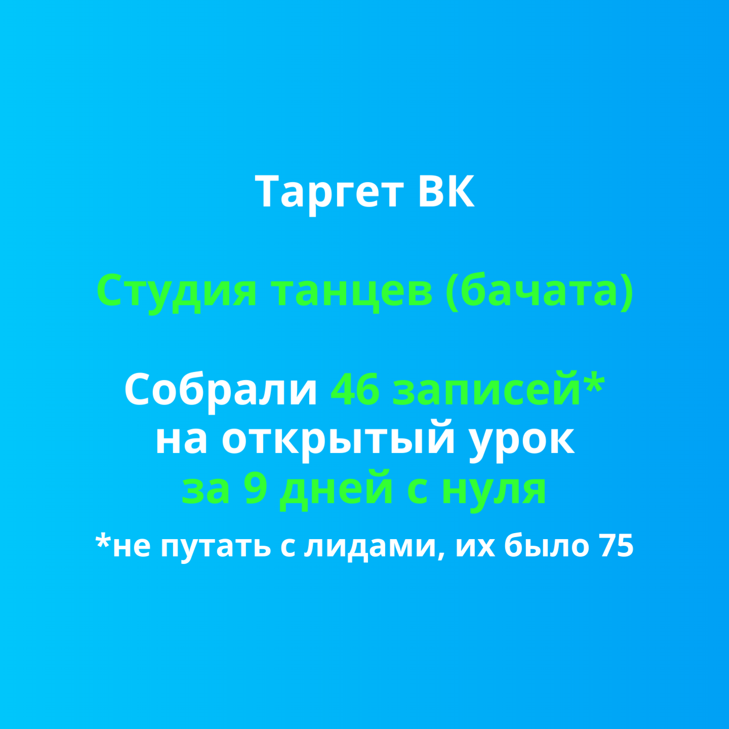 Студия танцев. Собрали 46 записей на открытый урок за 9 дней с конверсией в 61% из лида в запись.
