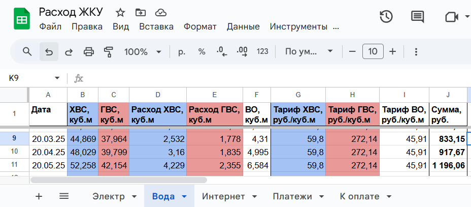 Учёт показаний счётчиков и расчет оплаты