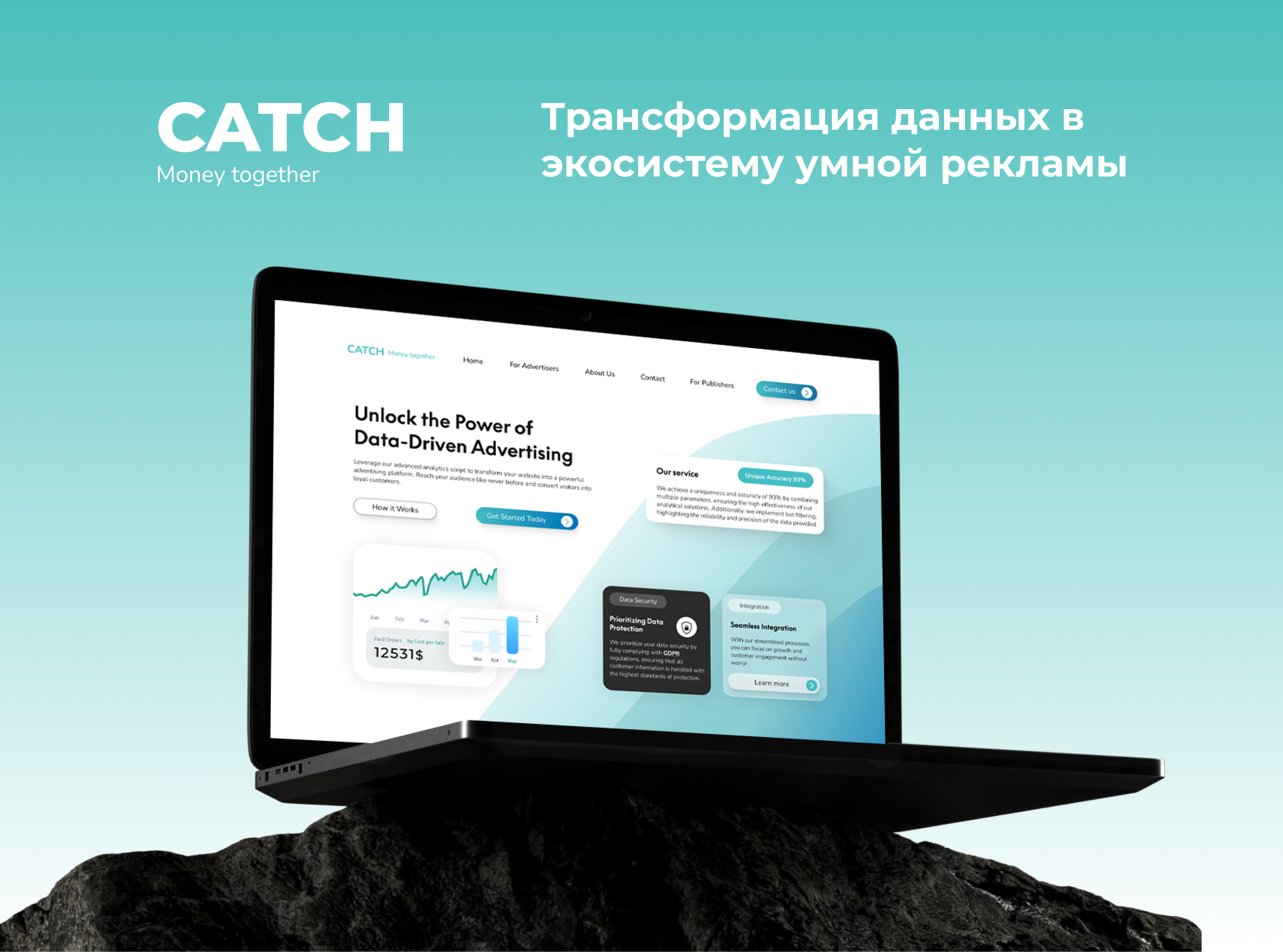 Платформа аналитики и маркетинга CATCH для США и Португалии