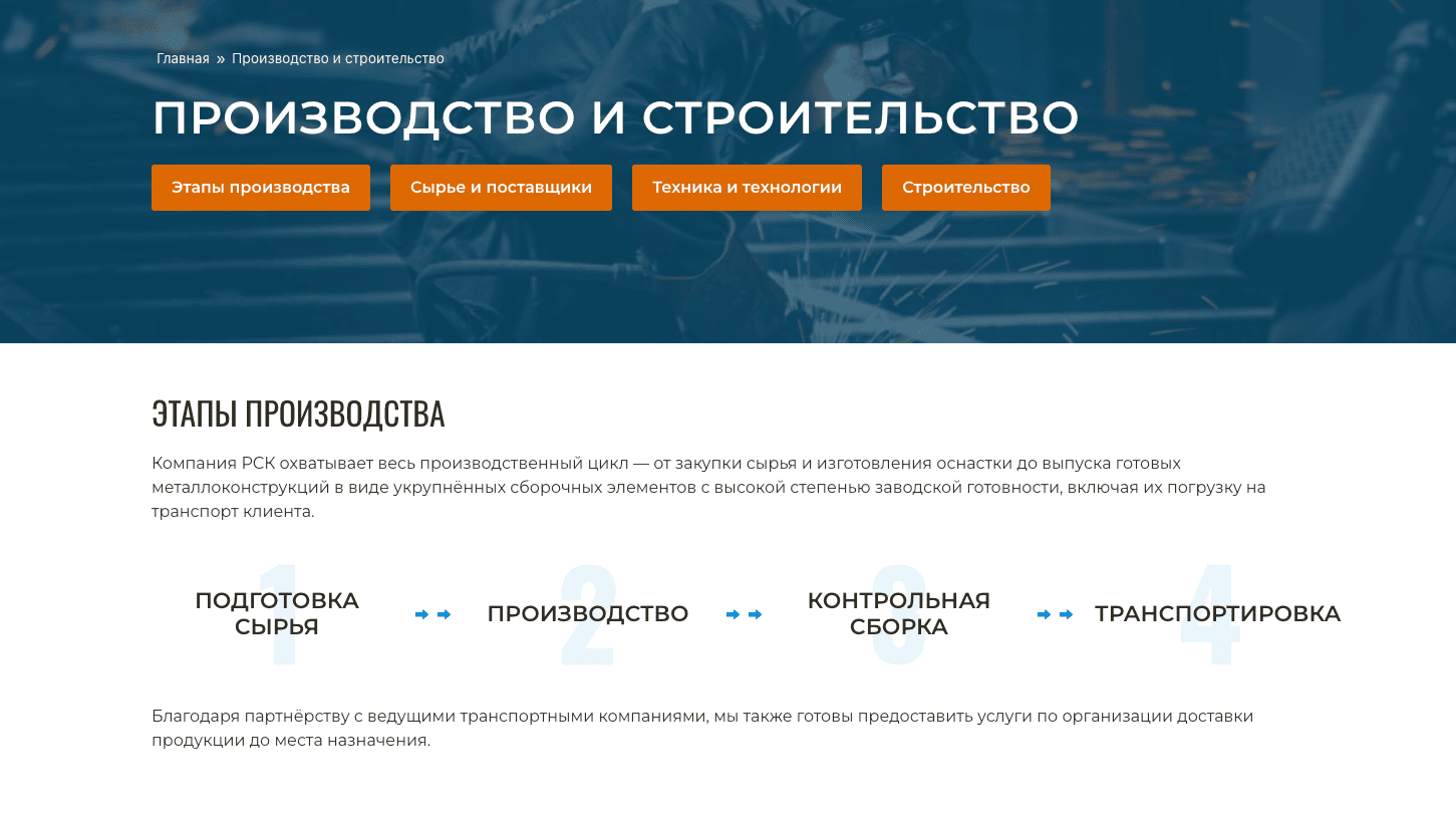 Сайт-визитка на Элементоре