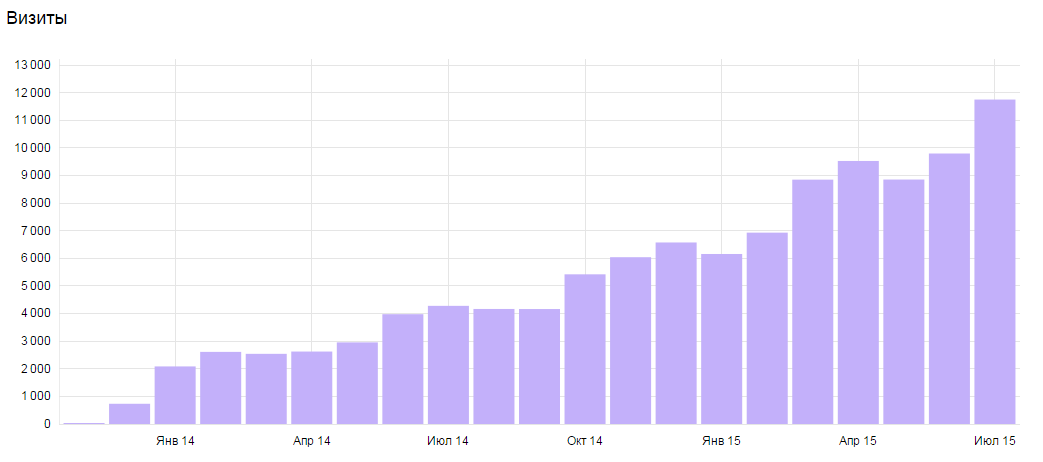 trend.png