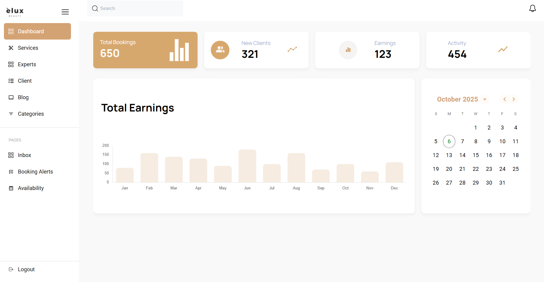 Admin dashboard