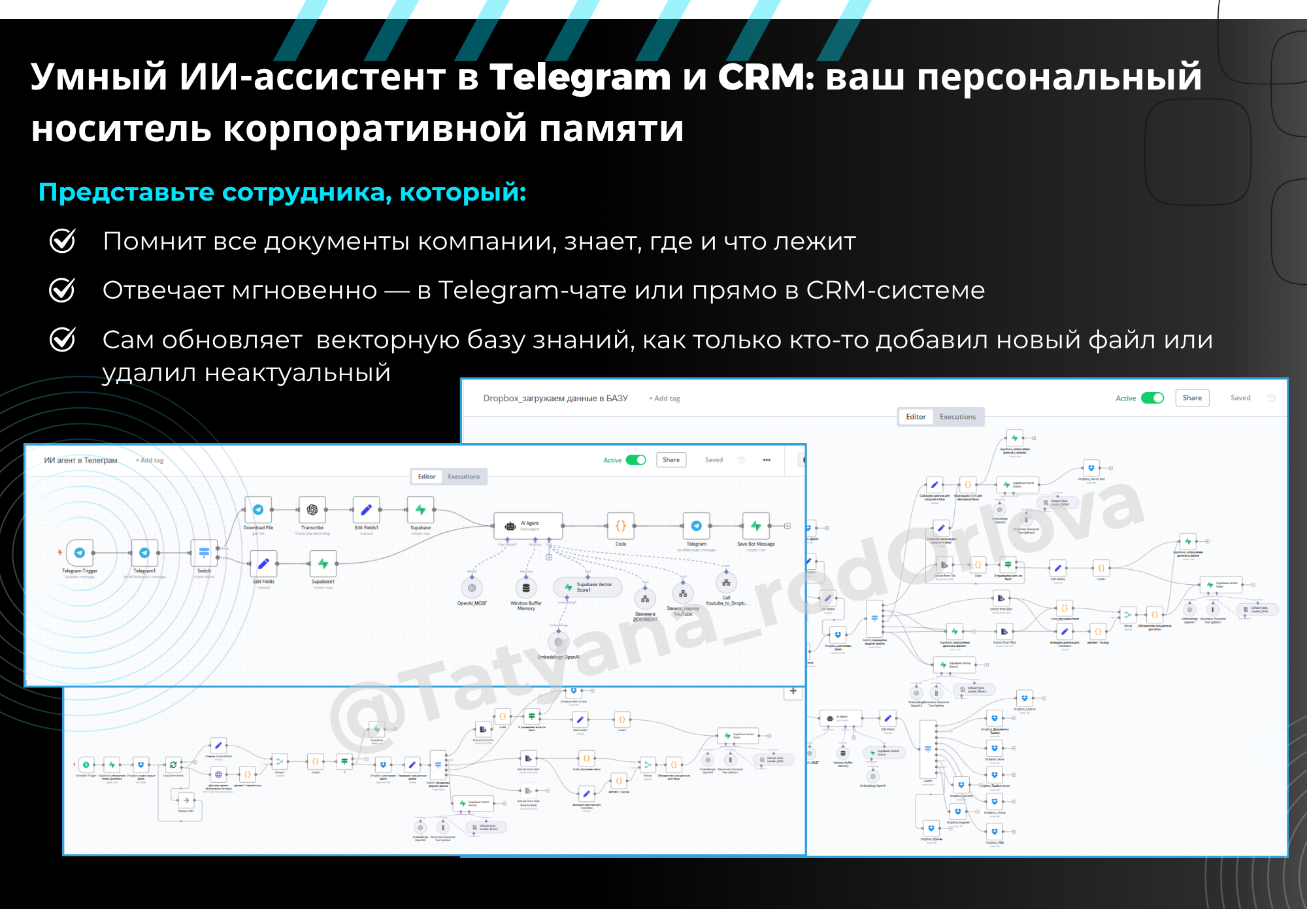 Умный ИИ-ассистент в Telegram и CRM — персональный носитель корпоративной памяти