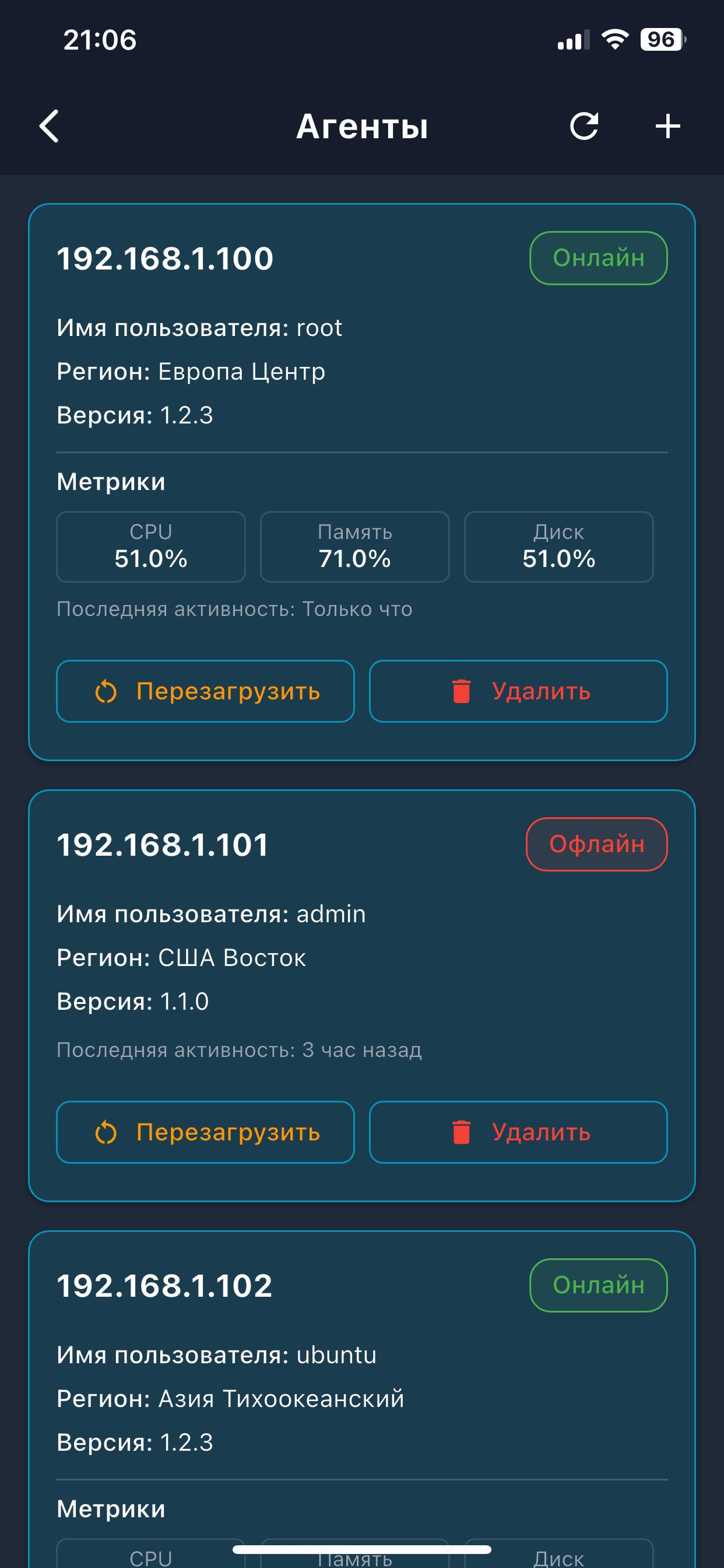 Host Checker: Админ-панель мониторинга сети