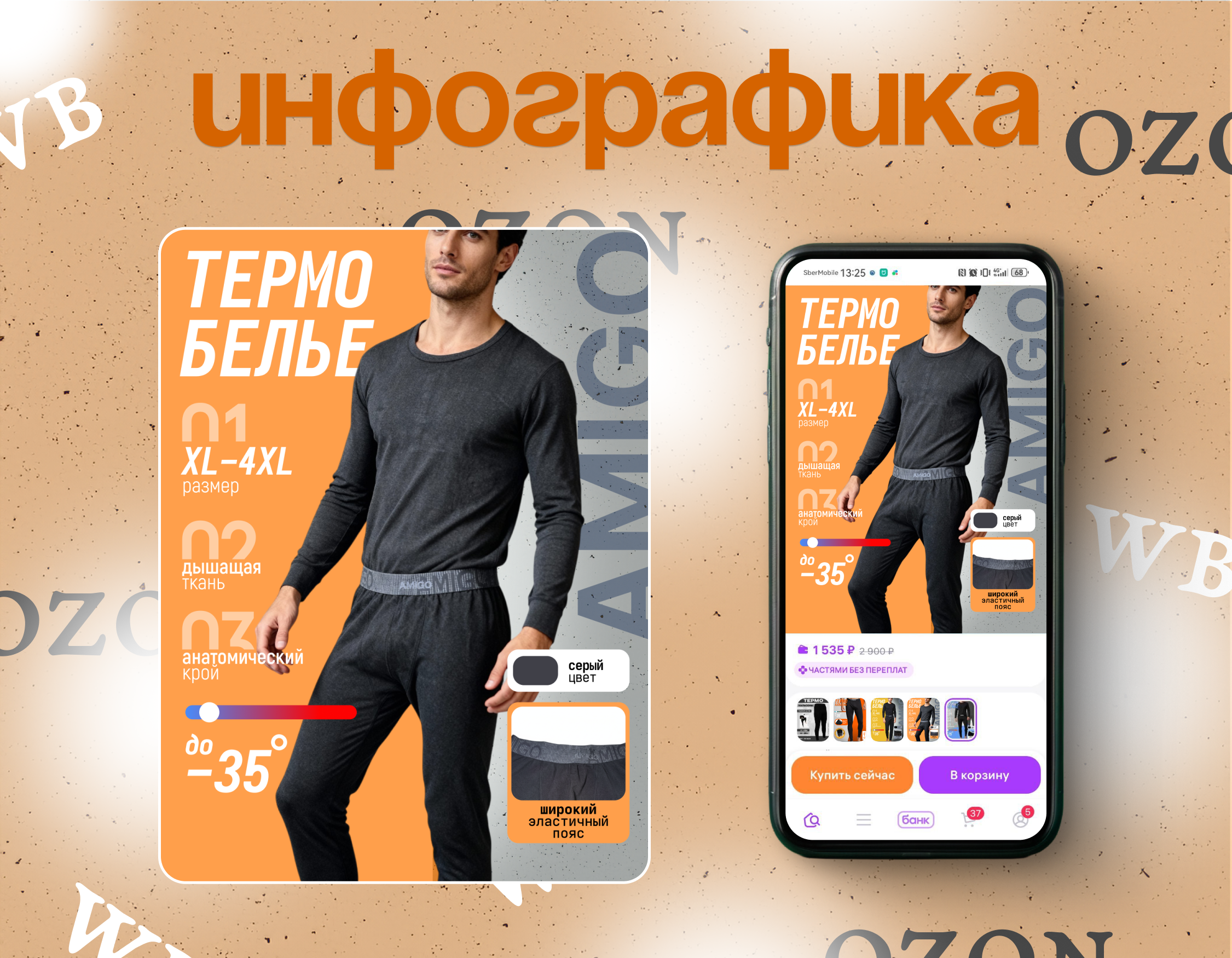 Инфографика для термобелья