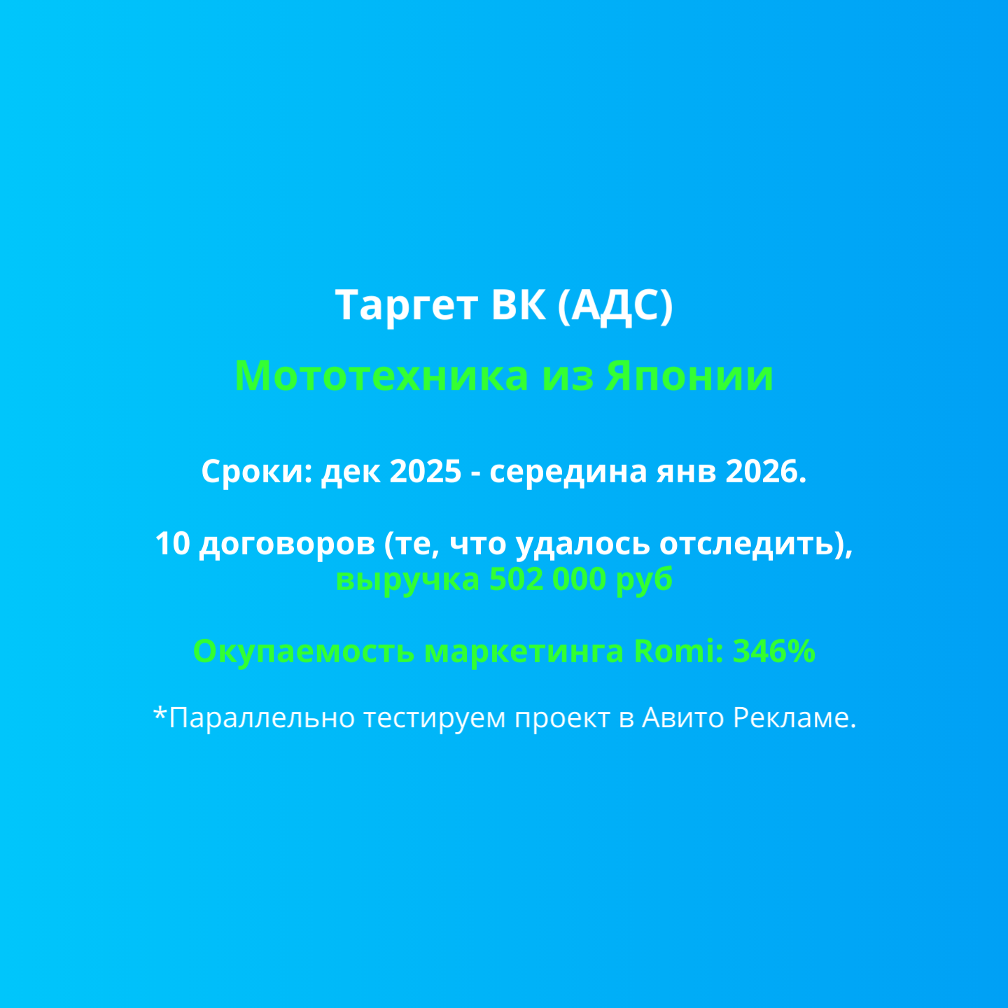 Выручка 502 000 за полтора месяца с окупаемостью 346%. Мототехника из Японии. Таргет ВК.