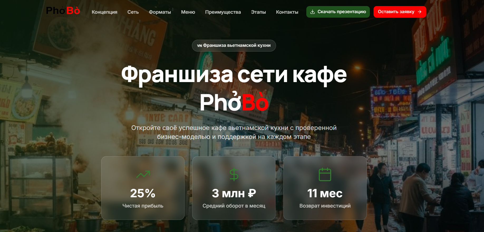 PhoBo