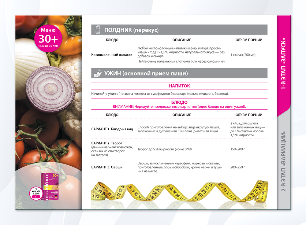 MDF-Diets_05.png
