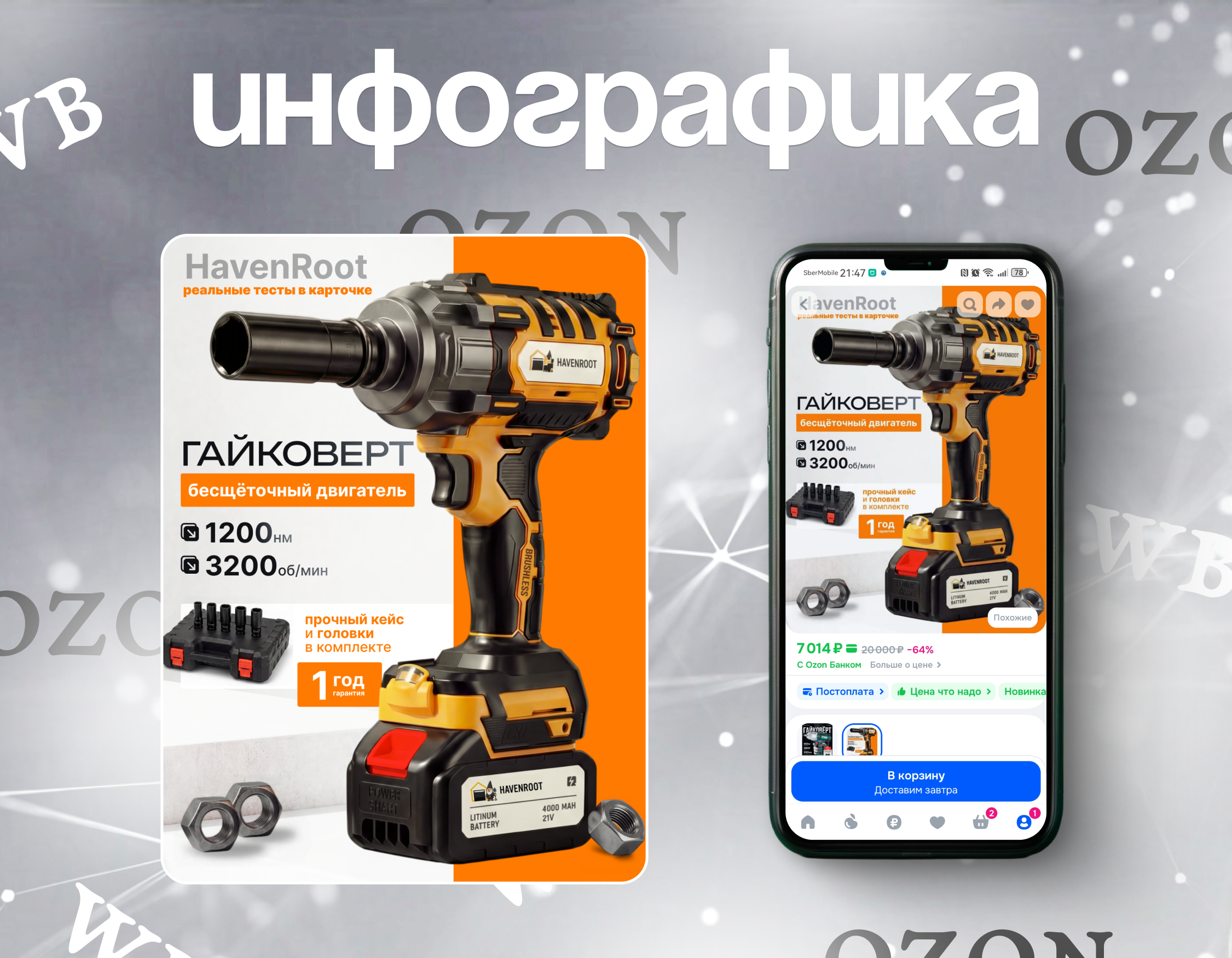 ИНФОГРАФИКА для гайковерта I карточка товара для гайковерта